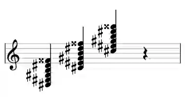 Sheet music of C# 9#11 in three octaves
